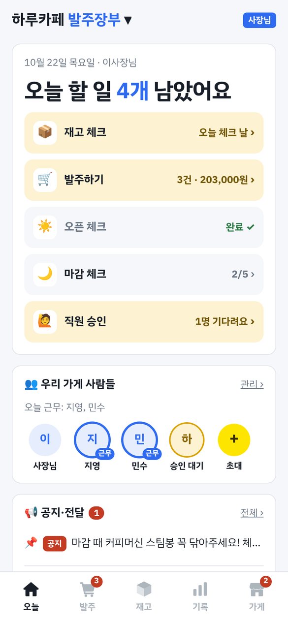 오늘 할 일 화면: 재고 체크, 발주하기, 오픈·마감 체크